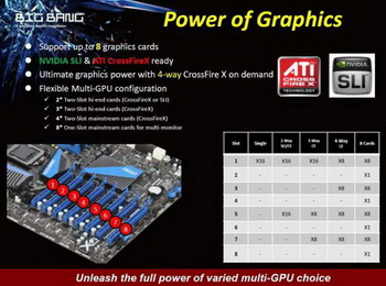 MSI big bang marshal